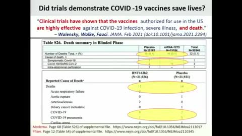 PFIZER WHISTLEBLOWER DESTROYS VACCINES LIES - PETER DOSHI, PHD