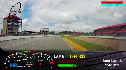 Running the Racing Line at Mid Ohio Sports Car Club