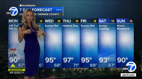 Scorching September: How hot will it be in SoCal this week?