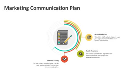 Marketing communication plan PowerPoint template