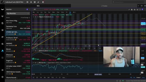 EMERGENCY! Update Watch This Now What Is Happening To AMC Stock!