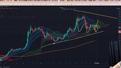 Cardano (ADA) - Análise de hoje, 03/04/2024!