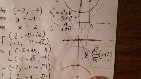 Calculus Help: Find the center, transverse and conjugate axis, the vertices, the foci, and asymtotes