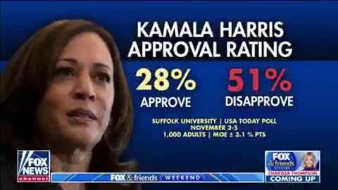 The failures of Kamala Harris , Joe Biden & the democrat party