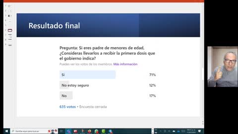 Encuestas sobre COVID en LinkedIn