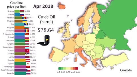 Cheapest Gasoline in Europe _ Countries with Cheapest Gas Price