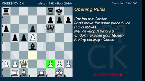 Chess Opening Basics - 9. Last Opening Rule 7