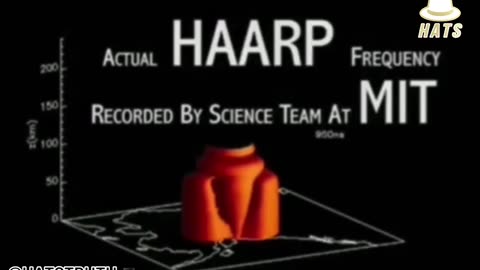 HAARP being used to accelerate the climate change agenda.