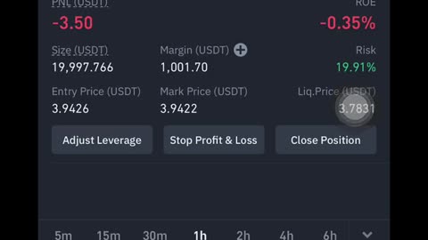 MY BIGGEST PROFIT TODAY 👉🏻 40000/- Profit | BINANCE FUTURES LIVE | TRADE WITH RONY