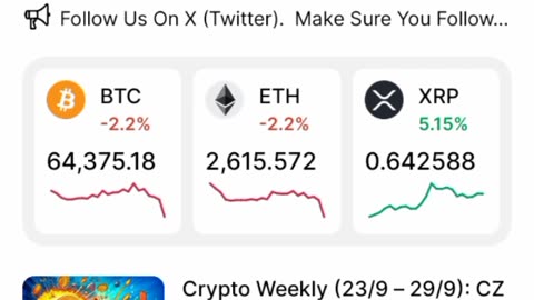 AZCoiner | AZC Token Mining UPDATE