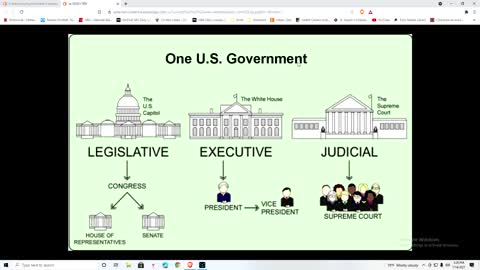 THE 4TH BRANCH OF GOVERNMENT IS THE MOST POWERFUL