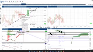 Solana SOL Price Prediction [REVERSAL TO $260 INCOMING] Jan 07 2022