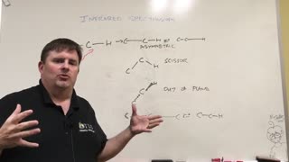 Infrared (IR) Spectroscopy - an Introduction