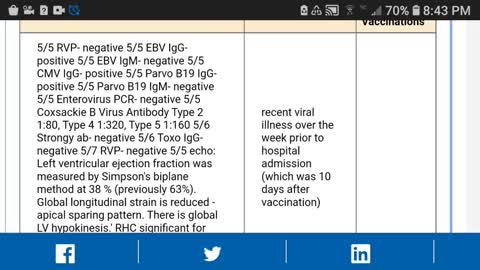 VAERS: ONLY 3 DOSES! LYMPHOCYTIC MYOCARDITIS - DON'T BLAME THE SHOT!