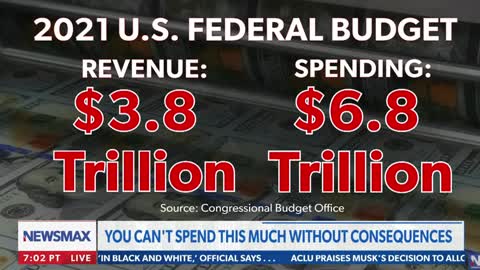 BIden Lies and Says He Brought Down Deficit in 2021 After Adding $3 Trillion in New Debt