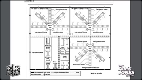 Federal Contractor Exposes Massive Internment Camps Being For Trump Supporters Ahead Of Martial Law