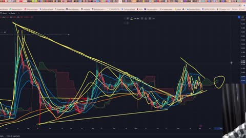 Ripple (XRP) - Análise de hoje, 02/04/2024!