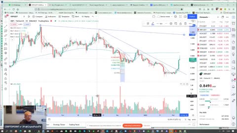 #criptovalute : pausa per #BTC e #ETH brillano #XRP e #SHIBA