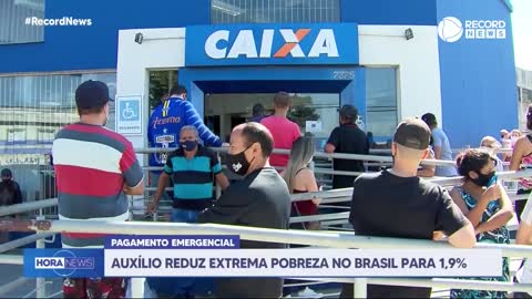 Auxílio reduz extrema pobreza no Brasil para 1,9%