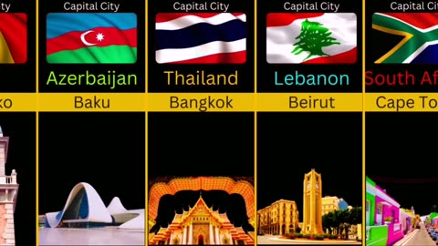 All Countries The World City Around