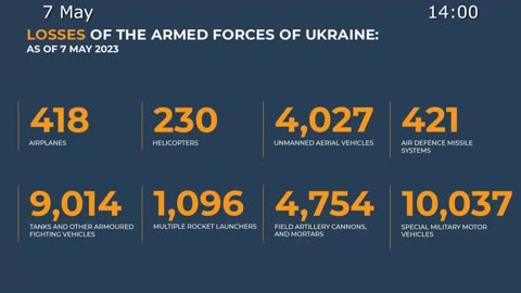 Russian Defence Ministry 2023 05 07 report on the progress of the special military operation