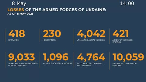 Russian Defence Ministry report on the progress of the special military operation (8 May 2023)