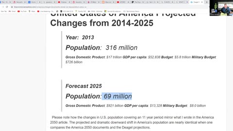 Dave Hodges: What is the 15 Minute City Nightmare You Will Be Forced to Live in (Part 2) 8-21-2023