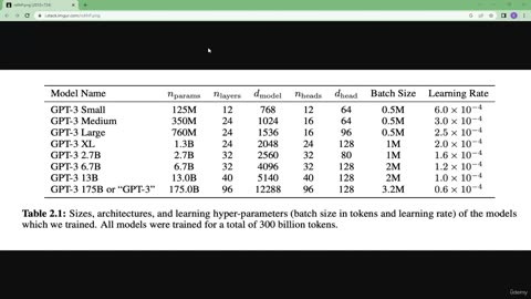 Understanding The Science Behind ChatGPT's Output