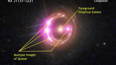 Measuring a Distant Black Hole's Spin