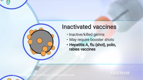 VACCINE -how actually it works..#vaccine #jackinfo