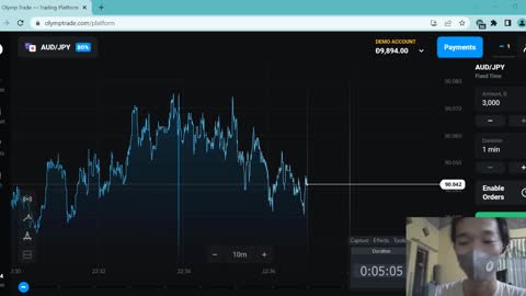 Trading Olymptrade 3 Menit di AUD JPY Desember Profit 160 Persen