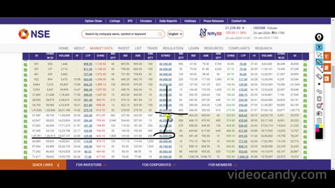 Tomorrow market prediction/Tomorrow Trade Market in India/Tomorrow market opening Prediction 24 Jan