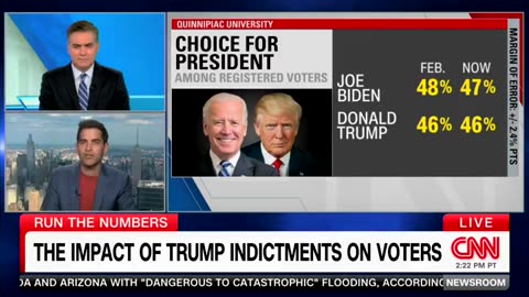 CNN was panicking last night as they realized Trump can easily beat Biden in 2024