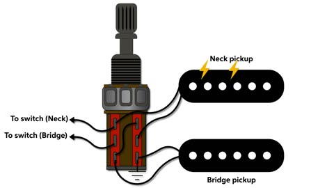 Push-pull Pot Mods - Series and Parallel Wiring