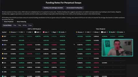 NEW Signal Flashing NOW (Get Ready)!! Bitcoin News Today & Ethereum Price Prediction (BTC & ETH)