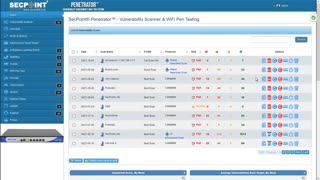 SecPoint Penetrator Downgrade Vulnerabilities