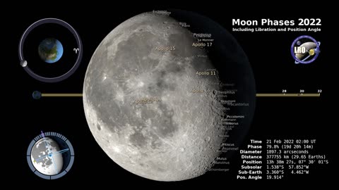 Nasa moon exploration