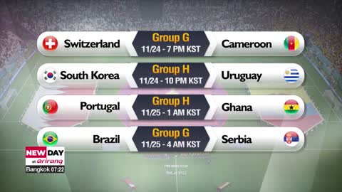 Opening game for South Korea amid 4 matches across groups G, H