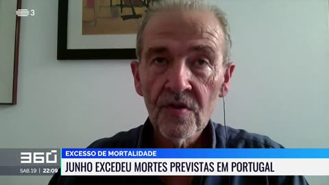 Desinformação - atribuição de excesso de mortalidade às "alterações climáticas"