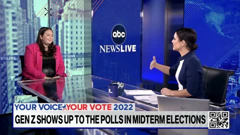 Gen Z shows up at the polls in historic numbers for midterm elections