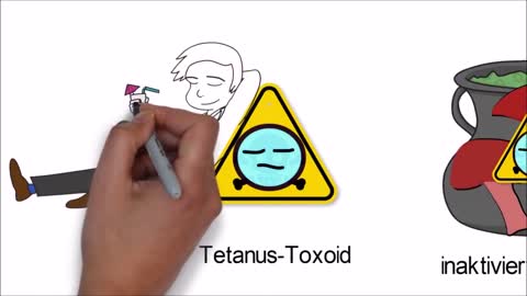 Tetanus Impfung