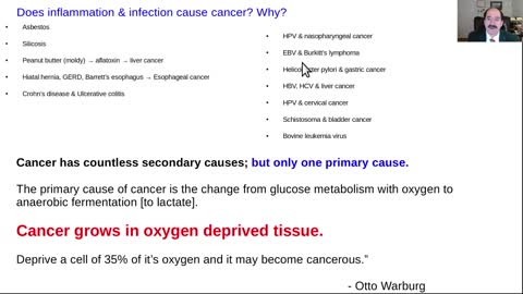 Does inflammation & infection cause cancer? Why?