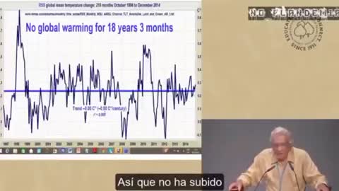 Ivar Giaever Talks About the Climate Change SCAM With Graphs ~ Ivar Giaever Won the Nobel Prize in Physics