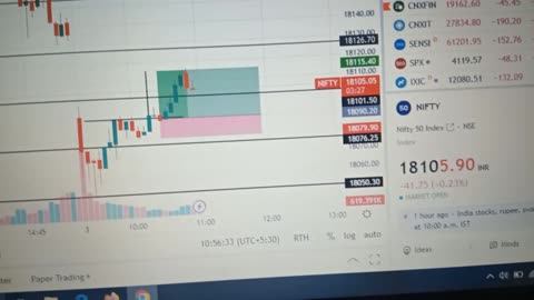 Today trade video