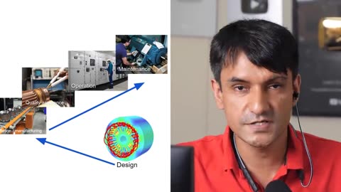 How to become a design engineer Sabin Mathew