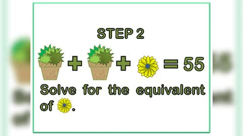 Only Math Genius Can Solve This Puzzle: Solved Using Algebra