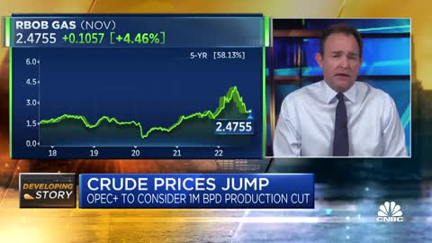 Oil Prices Jump as OPEC+ Considers Large Production Cut Ahead of Mid-Terms