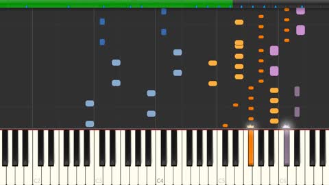 Beethoven - op. 077 Fantaisie