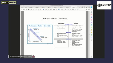 Safety Wars Live Human and Organizational Performance