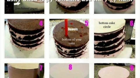 Secrets of fondant recipe